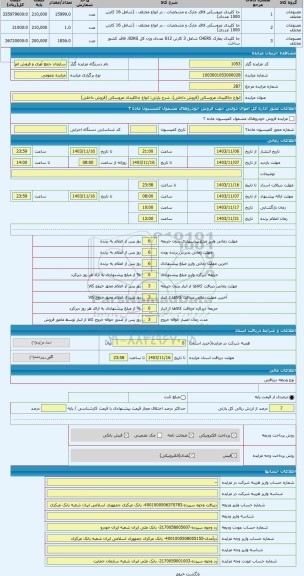 مزایده ، انواع جاکلیدی عروسکی (فروش داخلی)