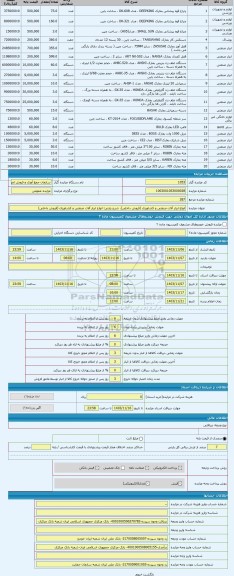 مزایده ، انواع ابزار آلات صنعتی و کشاورزی (فروش داخلی)