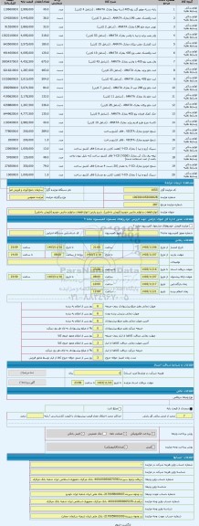 مزایده ، انواع قطعات و لوازم جانبی خودرو (فروش داخلی)