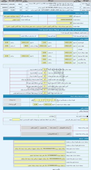 مزایده ، ساعت مچی مردانه و زنانه - عینک آفتابی (فروش داخلی)