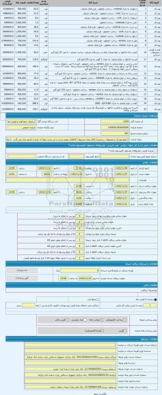 مزایده ، [ انواع پوشاک و محصولات سراجی( کالای مجاز مشروط ) کالاهای مطرح شده در این پارتی لزوماً به خارج از کشور صادر می گردد . (