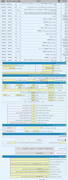 مزایده ، انواع گوشی تلفن همراه و لوازم جانبی به شرط رؤیت و با وضعیت موجود . لازم به ذکر است که خریدار متعهد می گردد قبل از ارائه