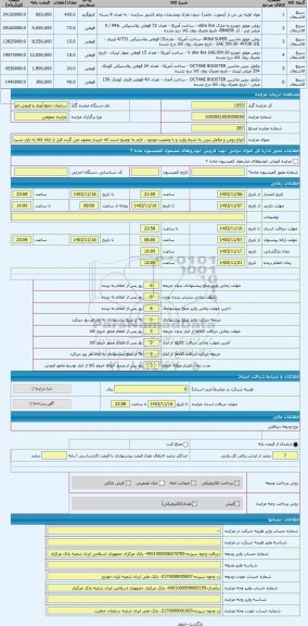 مزایده ، انواع روغن و مکمل بنزین به شرط رؤیت و با وضعیت موجود . لازم به توضیح است که خریدار متعهد می گردد قبل از ارائه کالا به ب