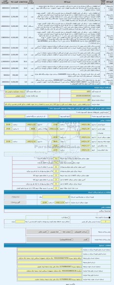 مزایده ، اجزاء و قطعات ماینر ، خریدار موظف است قبل از خروج کالا از انبار نسبت به انفصال و جدا نمودن قطعات مذکور اقدام و هشتبرد و