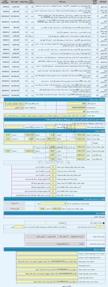 مزایده ، انواع دبه ، بشکه ،تانکر ، مخزن سوخت و ... مستعمل و ضایعاتی به شرط رؤیت و با وضعیت موجود . متقاضی با درج پیشنهاد قیمت در