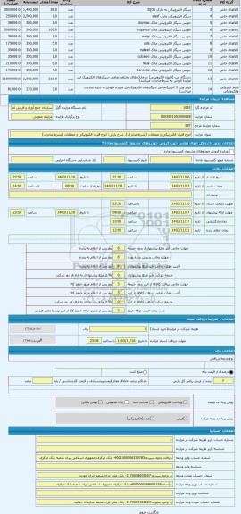 مزایده ، انواع قلیان الکترونیکی و متعلقات (بشرط صادرات)