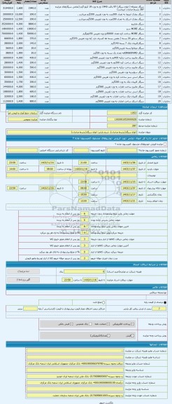 مزایده ، انواع سیگار(بشرط صادرات)