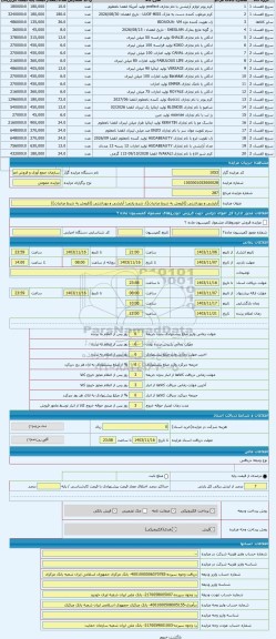 مزایده ، آرایشی و بهداشتی ((فروش به شرط صادرات))