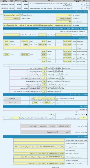 مزایده ، خاک شیر فاقد مارک و مشخصات و تولید کننده نامعلوم انقضا 15/08/2026 در کیسه های 20 کیلو گرمی+  +برگ خشک شده گیاه سنا فاقد