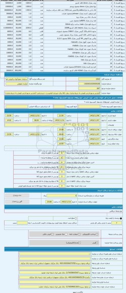 مزایده ، آرایشی و بهداشتی فروش به شرط صادرات روئت کالا برای خریدارن الزامیست