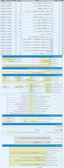 مزایده ، لوازم برقی فروش داخل روئت کالا برای خریداران الزامیست.