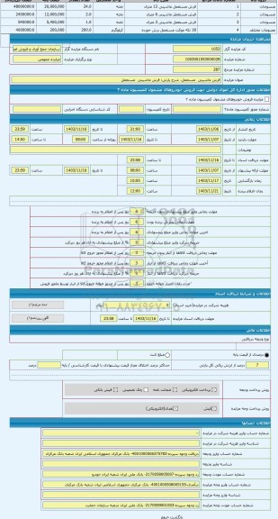 مزایده ، فرش ماشینی  مستعمل