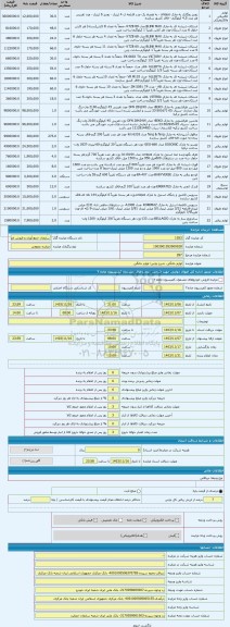 مزایده ، لوازم خانگی