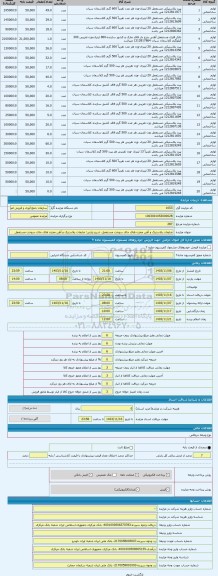 مزایده ، ضایعات پلاستیک و آهن مخزن های جای سوخت مستعمل