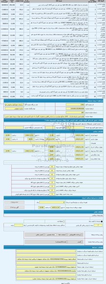 مزایده ، لوازم تحریر بشرط صادرات - کالای مذکور میبایست بر اساس قوانین و مقررات گمرک به خارج کشور صادر شود میزان سپرده جهت حسن ان