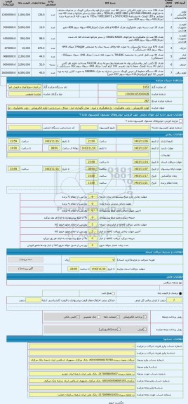 مزایده ، لوازم الکترونیکی - چوب ماهیگیری - نخ ماهیگیری و غیره - محل نگهداری انبار : میثاق