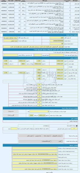 مزایده ، لوازم برقی - گل مصنوعی- محل نگهداری انبار : قشم