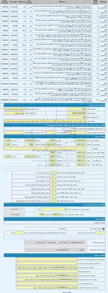 مزایده ، باک - مخزن - مشک- دبه بصورت ضایعاتی -محل نگهداری : انبار یک باغستان - هزینه ضایعات به عهده خریدارمی باشد و تعهد محضری م