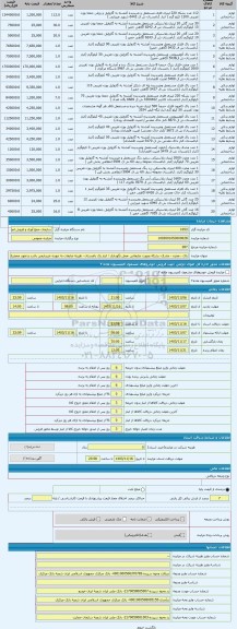 مزایده ، باک - مخزن - مشک- بشکه بصورت ضایعاتی -محل نگهداری : انبار یک باغستان - هزینه ضایعات به عهده خریدارمی باشد و تعهد محضری