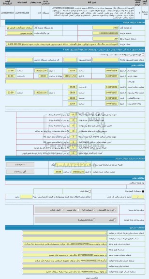 مزایده ، کامیون کشنده دانگ فنگ به صورت اوراقی - محل نگهداری : اسکله شهید رجایی- هزینه بیمه - مالیات حدودا به مبلغ 1.400.000.000