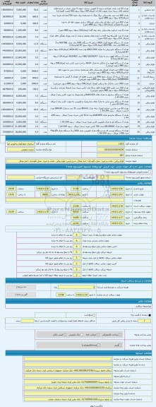 مزایده ، لوازم برقی - طناب و غیره - محل نگهداری : انبار میثاق