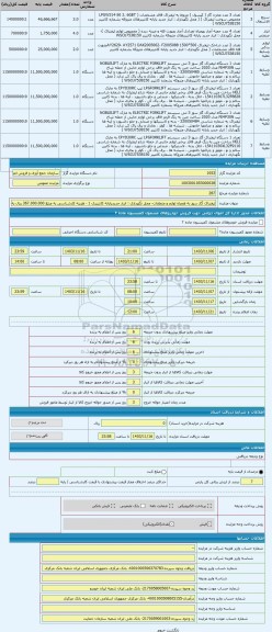 مزایده ، لیفتراک گاز سوز به همراه لوازم و متعلقات- محل نگهداری : انبار جدیدپایانه کانتینری 1 - هزینه کارشناسی به مبلغ 367.000.00