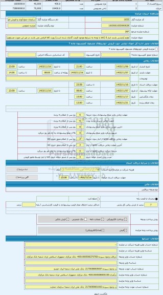 مزایده ، لوازم آرایشی بازدید انبار 5 (کالا با توجه به شرایط موجود قیمت گذاری شده است) رویت کالا الزامی می باشد در غیر این صورت م