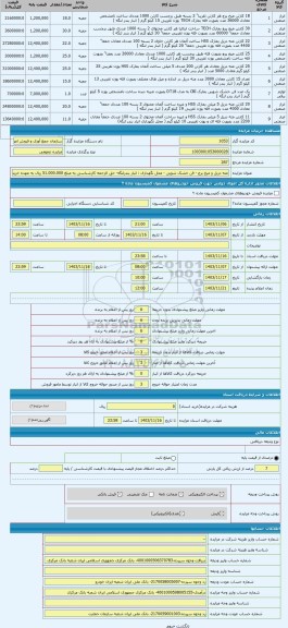 مزایده ، مته دریل و میخ پرچ - فن خشک شویی - محل نگهداری : انبار بندرلنگه- حق الزحمه کارشناسی به مبلغ 51.000.000 ریال به عهده خری