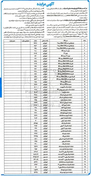 مزایده فروش اقلام ضایعاتی ...