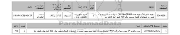 استعلام پنجره الارم 24 پنجره مدل AU24W(PLUS) شرکت مبنا نیرو جهت نصب در تابلوهای کنترل پست برق 400 کیلو ولت فولاد ارنا