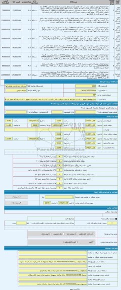 مزایده ، اجزاء و قطعات موتور سیکلت و دوچرخه  به صورت اوراقی- محل نگهداری : انبار یک باغستان - میثاق- موتور سیکلت در هنگام تحویل