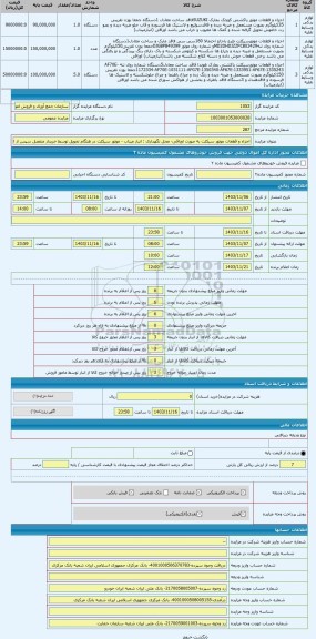 مزایده ، اجزاء و قطعات موتور سیکلت به صورت اوراقی- محل نگهداری : انبار میناب - موتور سیکلت در هنگام تحویل توسط خریدار منفصل سپس