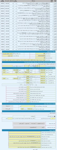 مزایده ، موبایل - جی پی اس بصورت استفاده از قطعات و ضایعاتی غیر قابل رجیستری -محل نگهداری : انبار قشم - هزینه ضایعات به عهده خری