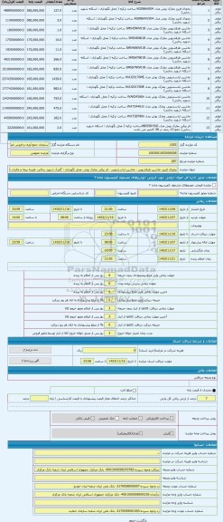 مزایده ، یخچال فریزر- ماشین ظرفشویی - ماشین لباسشویی - فر برقی بمارک بوش -محل نگهداری : گمرک شهید رجائی- هزینه بیمه و مالیات هر