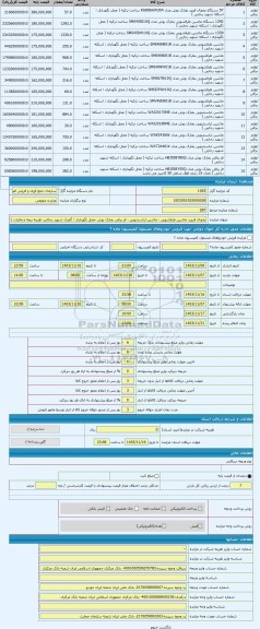 مزایده ، یخچال فریزر- ماشین ظرفشویی - ماشین لباسشویی - فر برقی بمارک بوش -محل نگهداری : گمرک شهید رجائی- هزینه بیمه و مالیات هر