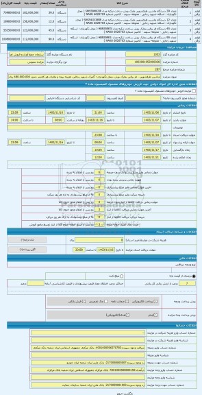 مزایده ، ماشین ظرفشویی - فر برقی بمارک بوش -محل نگهداری : گمرک شهید رجائی- هزینه بیمه و مالیات هر کانتینر حدود 480.000.000 ریال