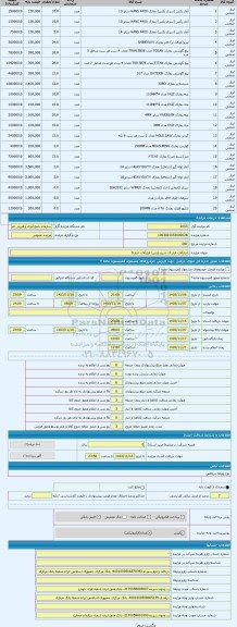 مزایده ، ابزازآلات انبار 3