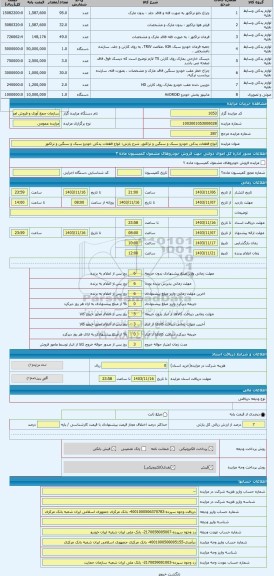 مزایده ، انواع قطعات یدکی خودرو سبک و سنگین و تراکتور