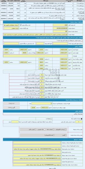 مزایده ، لوازم آرایشی بهداشتی- فروش به شرط بازدید- انبار حافظی- شقایق