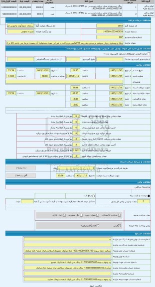 مزایده ، رینگ و پیستون و بوش سیلندر مرسدس بنز،رویت کالا الزامی می باشد در غیر این صورت مسئولیت آن برعهده خریدار می باشد کالا در