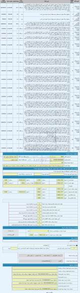 مزایده ، ماینر مستعمل که اجزای آن بصورت منفصل ( فن، هشت برد ، قفسه) و اوراقی و له شده (فقط فن و پاور آن سالم) به خریدار تحویل می