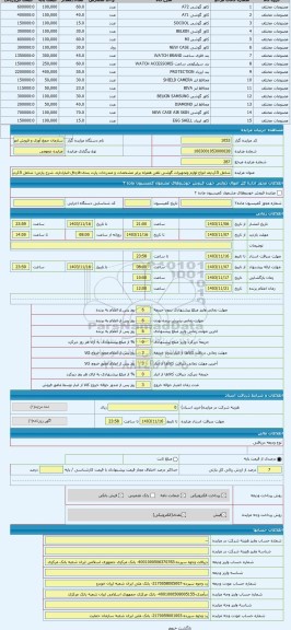 مزایده ، شامل 15ردیف انواع لوازم وتجهیزات گوشی تلفن همراه برابر مشخصات و مندرجات پارت بندی-قاچاق-انباراداره