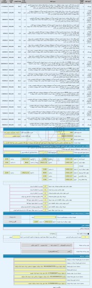 مزایده ، 71 ردیف انواع کیف و کفش و البسه بشرط خروج از کشور ضمنا اخذ مجوز های مربوط به خروج کالا و همچنین رعایت رویه های گمرکی نس