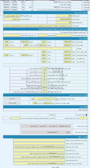 مزایده ، 4 ردیف شامل فلاکس آب و قمقمه آب و کتری برقی و کتری وقوری شیشه ای برابر مشخصات پارت بندی-قاچاق-انباراداره