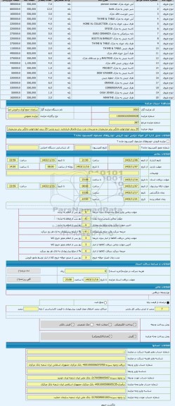 مزایده ، 20 ردیف انواع لوازم خانگی برابر مشخصات و مندرجات پارت بندی-قاچاق-انباراداره