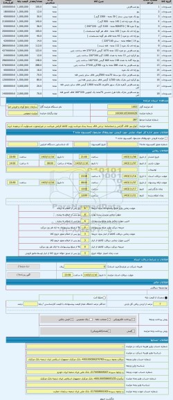 مزایده ، انواع پتو -فاقد گارانتی و ضمانتنامه -برخی فاقد بسته بندی میباشد-رویت کالاها الزامی میباشد در غیراینصورت مسئولیت آن برعه