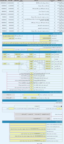 مزایده ، قطعات دستگاه و ماشین آلات صنعتی  کلیه هزینه مرتبط به عهده خریدار و کالا با توجه به شرایط موجود قیمت گذاری شده و رویت ال