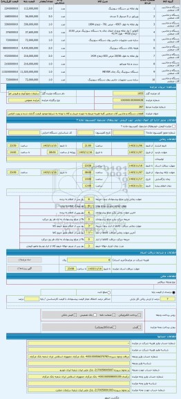 مزایده ، قطعات دستگاه و ماشین آلات صنعتی کلیه هزینه مرتبط به عهده خریدار و کالا با توجه به شرایط موجود قیمت گذاری شده و رویت الز