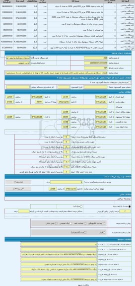 مزایده ، قطعات دستگاه و ماشین آلات صنعتی (بازدید کالا و هزینه ها به عهده خریدار و قیمت کالا با توجه به شرایط ارزیابی شده.)