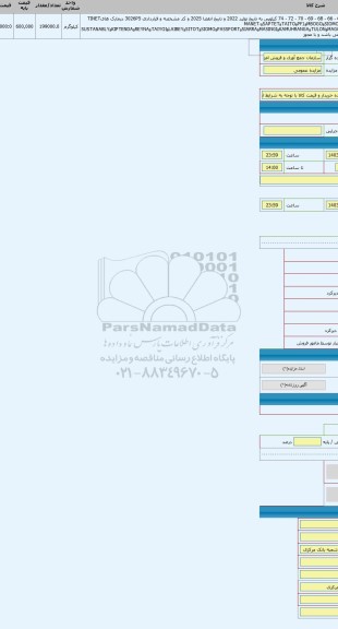 مزایده ، چای کیسه ای فله مختلف موجود در انبارهای چای دبش اشتهارد (بازدید کالا و هزینه ها به عهده خریدار و قیمت کالا با توجه به ش